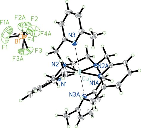 Crystal structure of [Cu(tmpen)](BF4)2 {tmpen is N,N,N′,N′ .